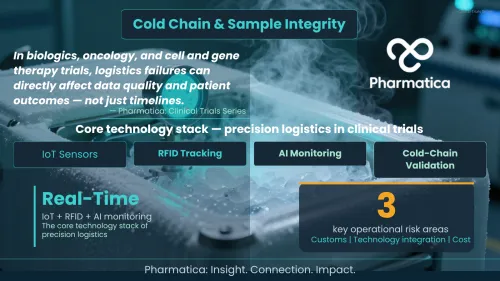 An infographic about cold chain logistics by Pharmatica, featuring text blocks on precision technology and operational risks over a background of an icy, steaming storage container.